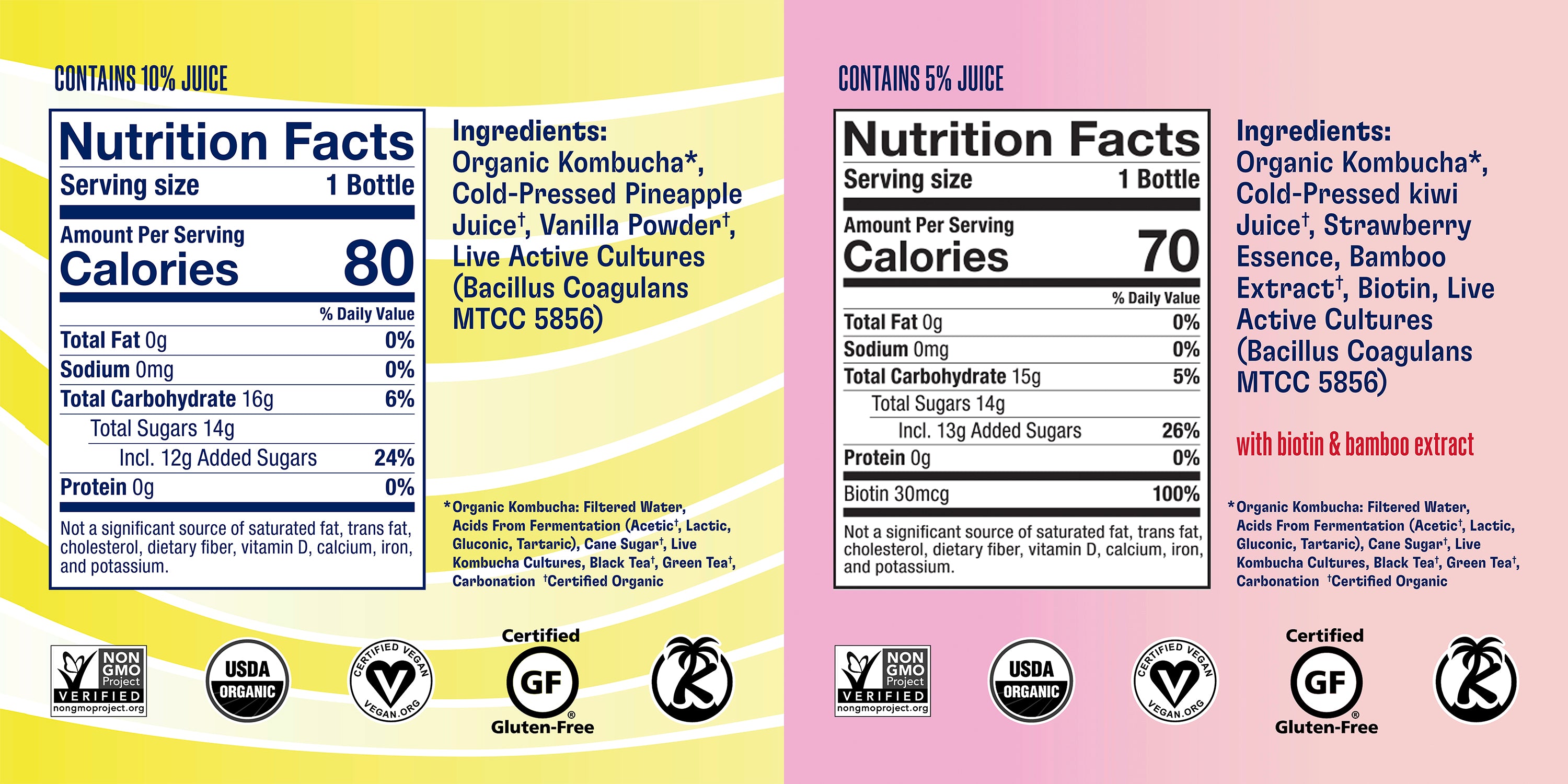 Nutrition Facts