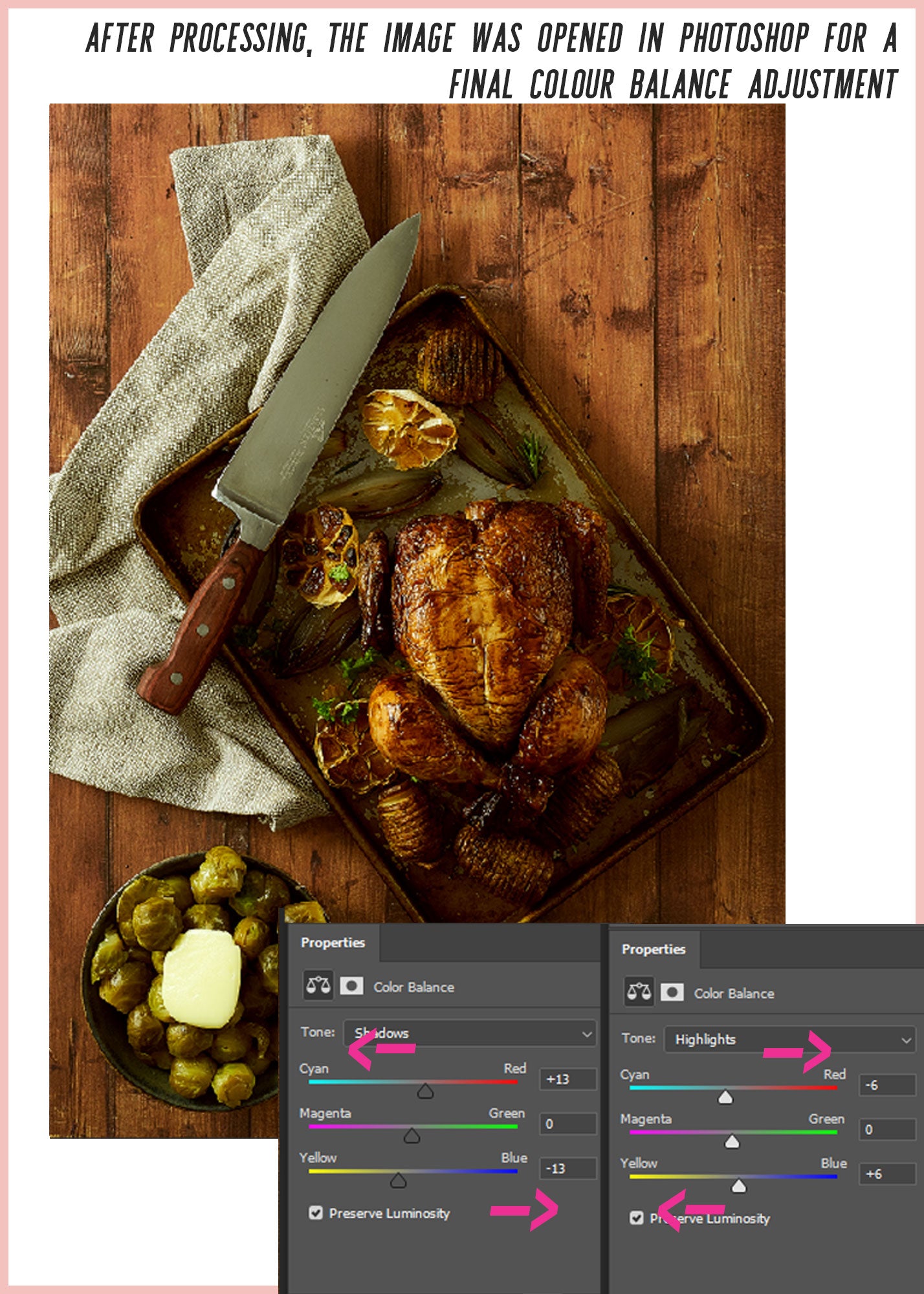 Creative Colour adjustments for Food Photography