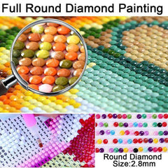 WHAT IS DIAMOND PAINTING? - Diamond Painting Hut