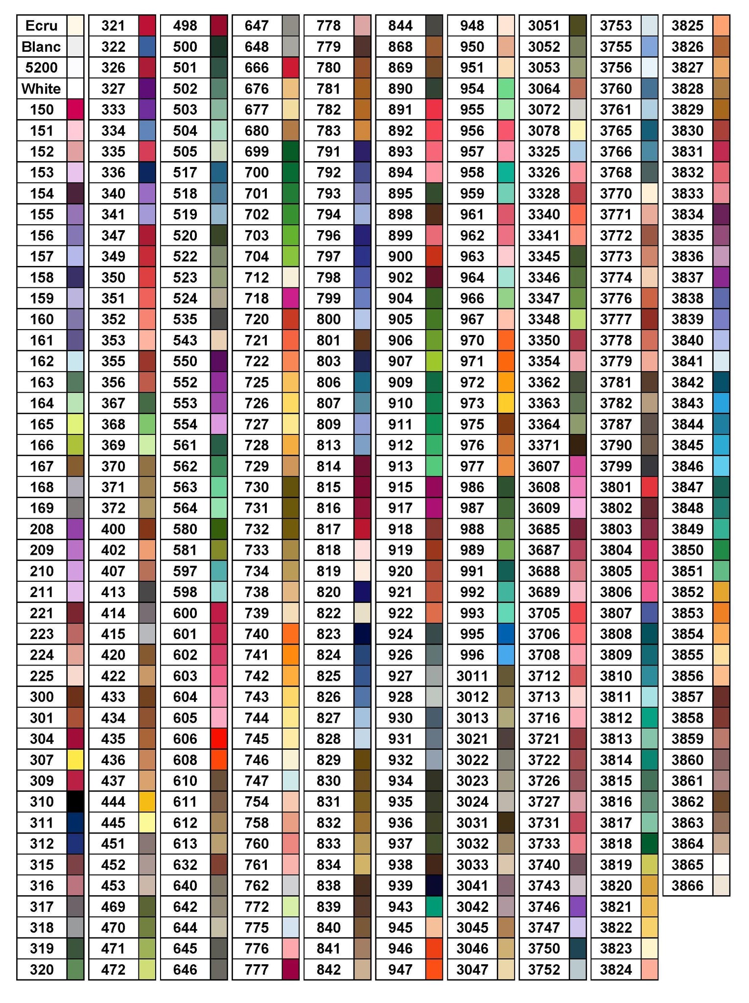 DMC Color Chart - Diamond Painting Hut