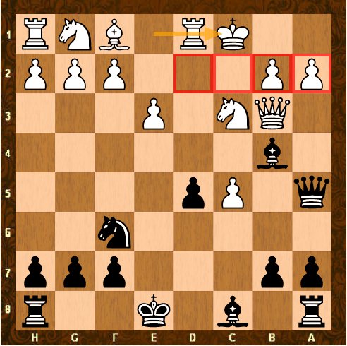 En Passant  Special Chess Moves 