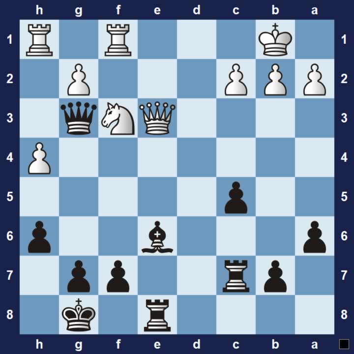 Easy Chess Puzzles - Mate in 3 moves by Black, with Black moving