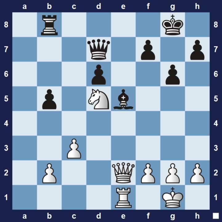 Chess Puzzle of the day for Beginners and Parents