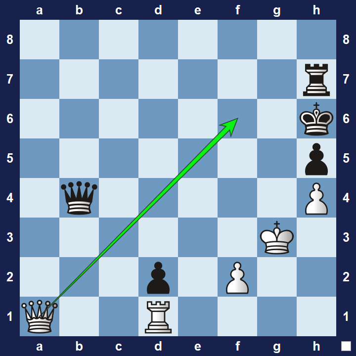 Winning Endgame Tactics 4 - Advanced Rook and Bishop Coordination