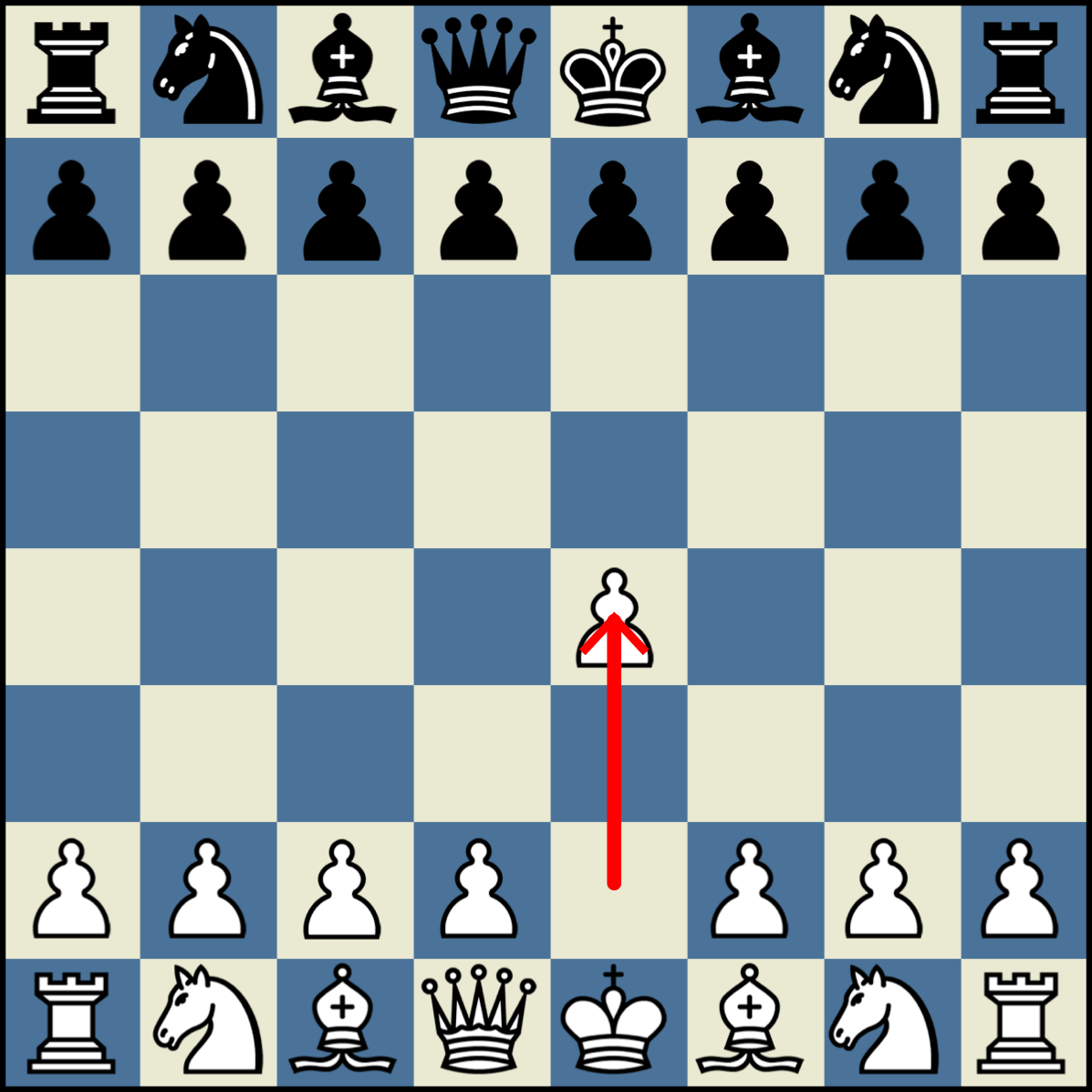 Starting Position in the Ruy Lopez Chess Opening