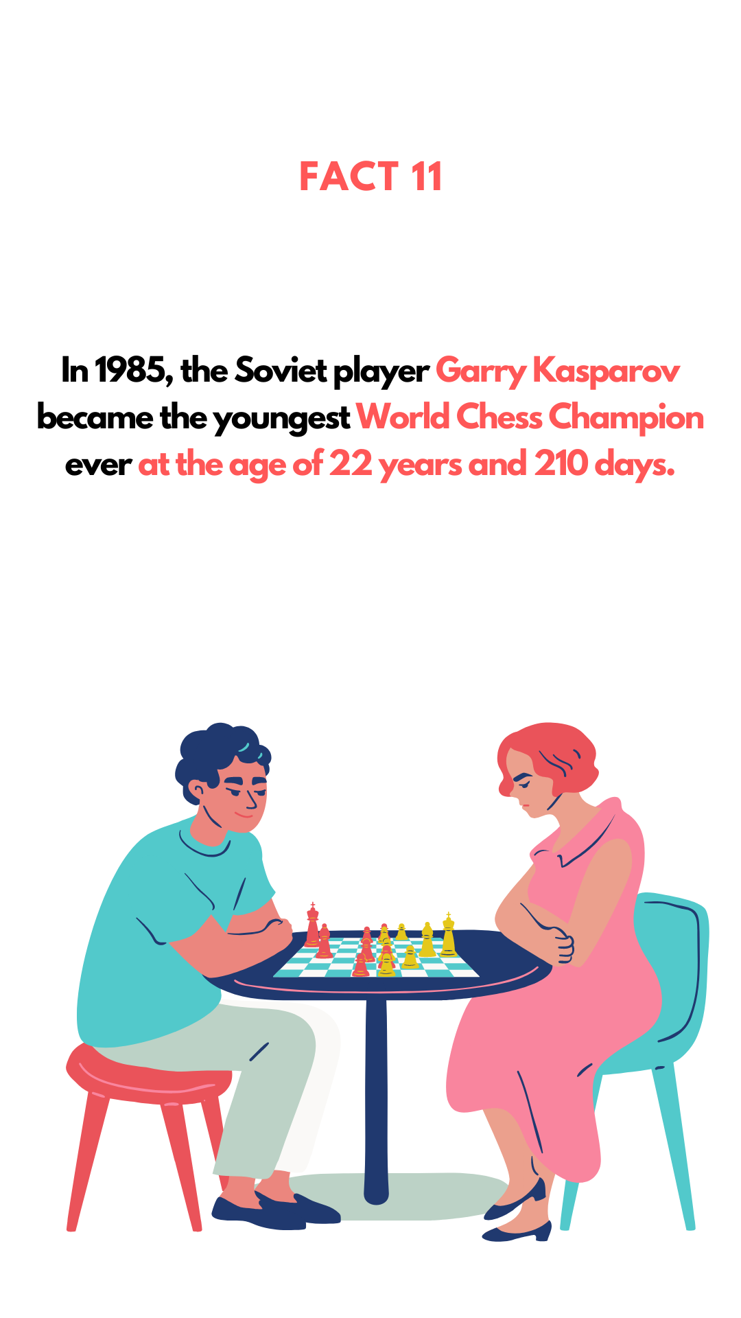 Garry Kasparov Facts for Kids