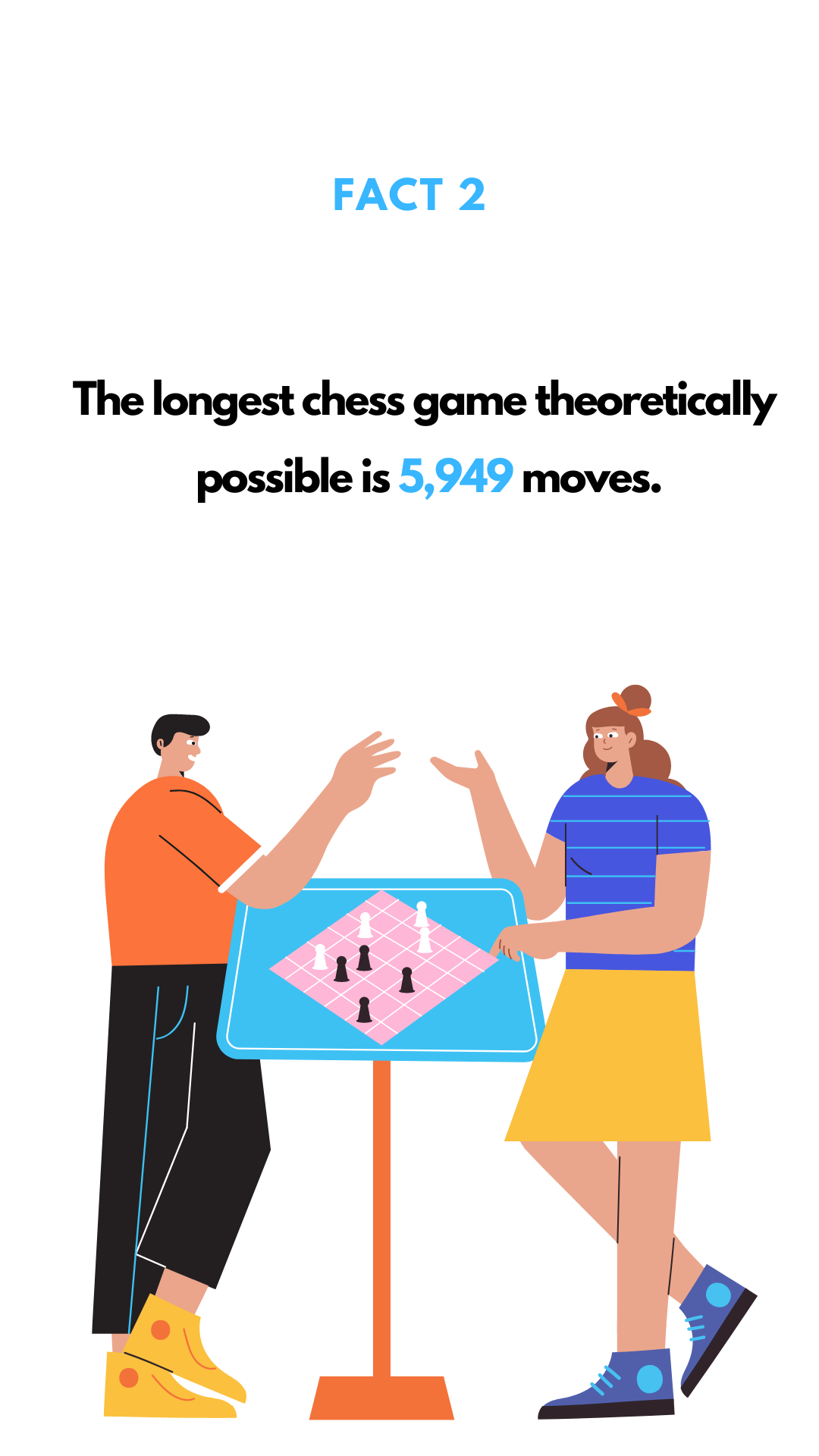 SportsAndGames › There are more possible iterations in a game of chess than  there are atoms in the universe.