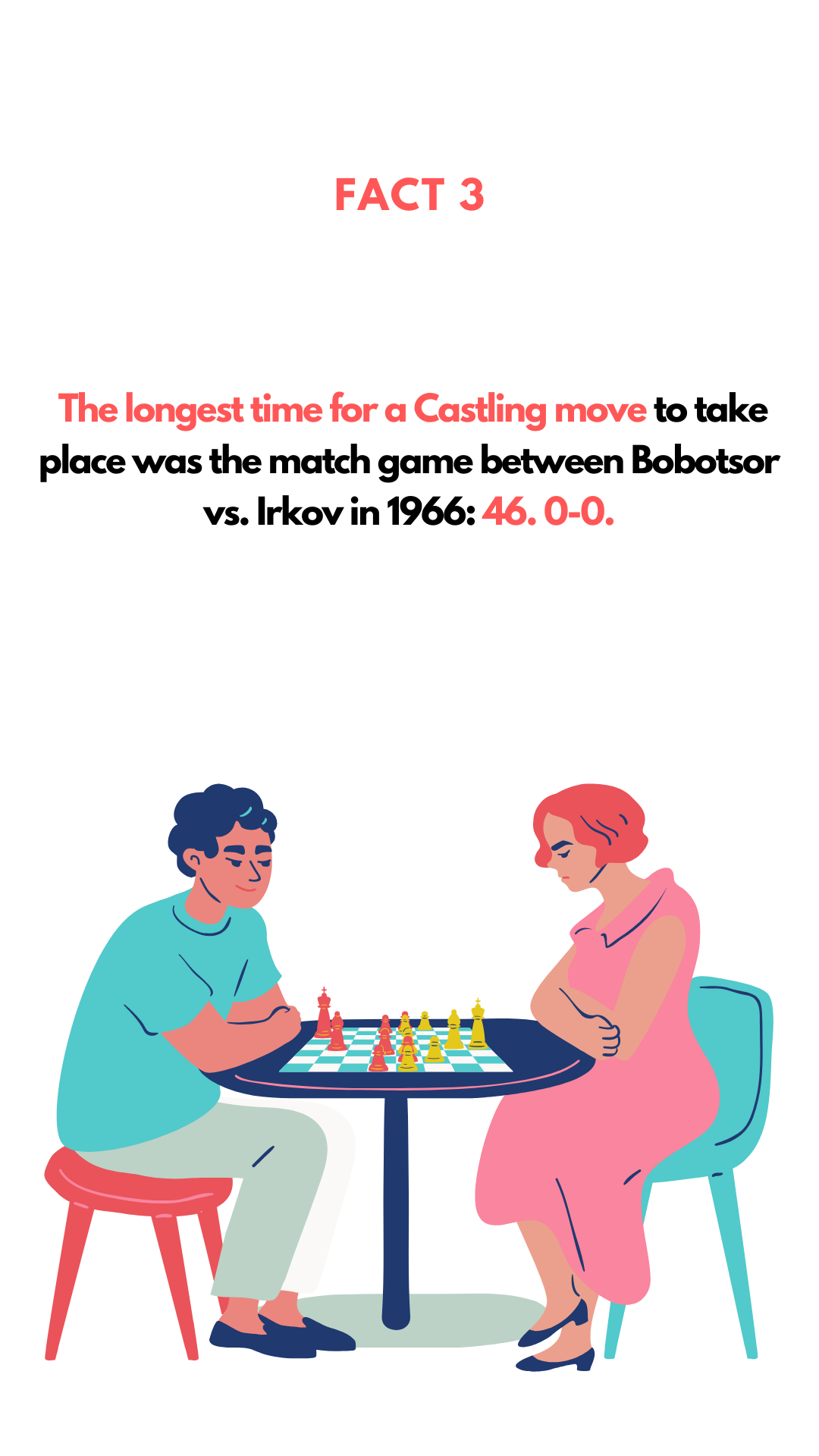 The Longest Chess Opening 