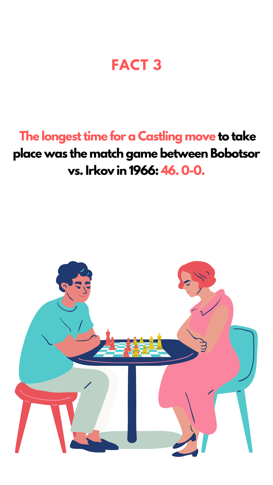 Does the longest chess game that is theoretically possible have