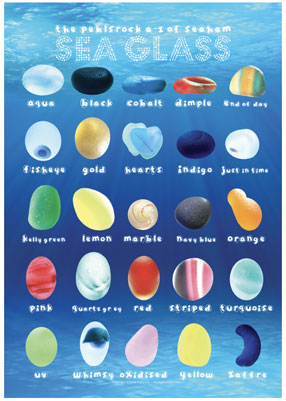 seaham sea glass color poster