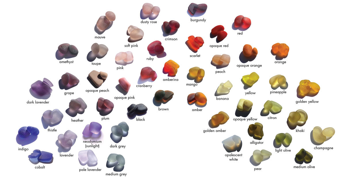 identifying sea glass colors