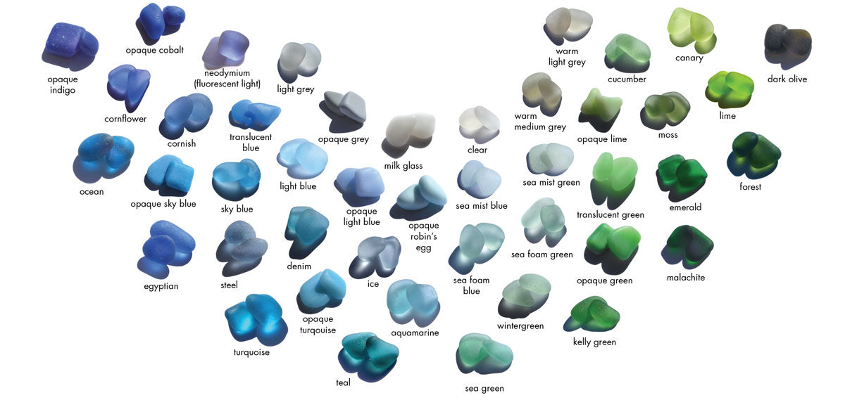 identifying beach glass colors
