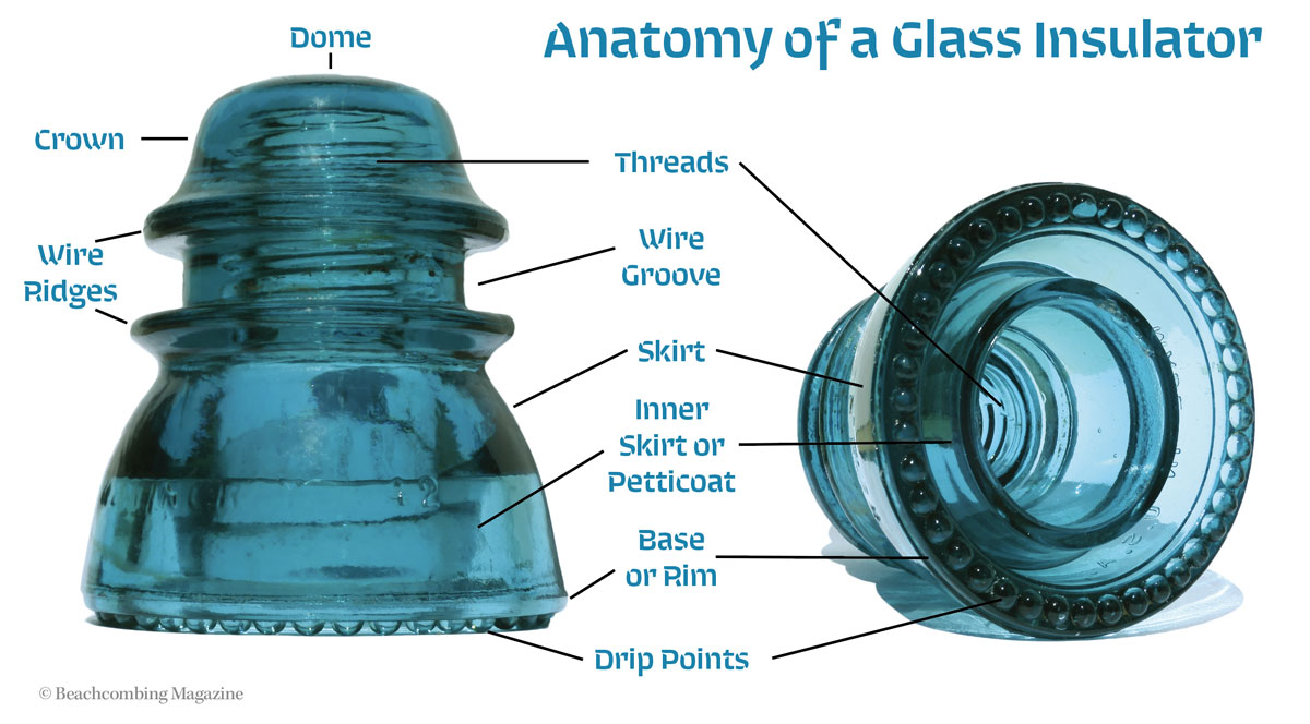 parts of an antique glass insulator