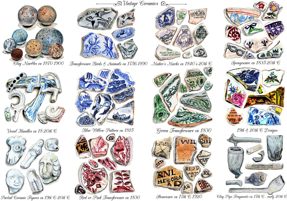 painting showing styles of beach pottery