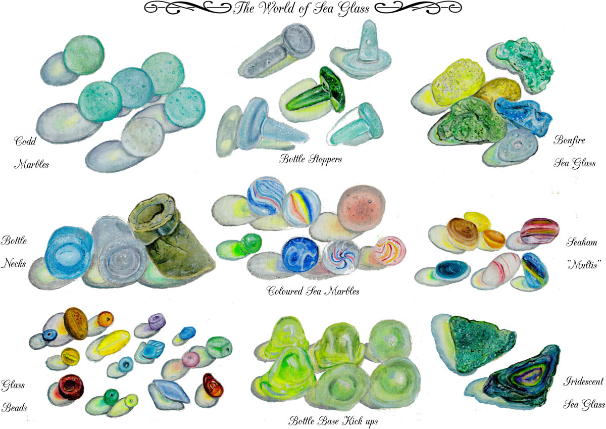 painted chart of sea glass types