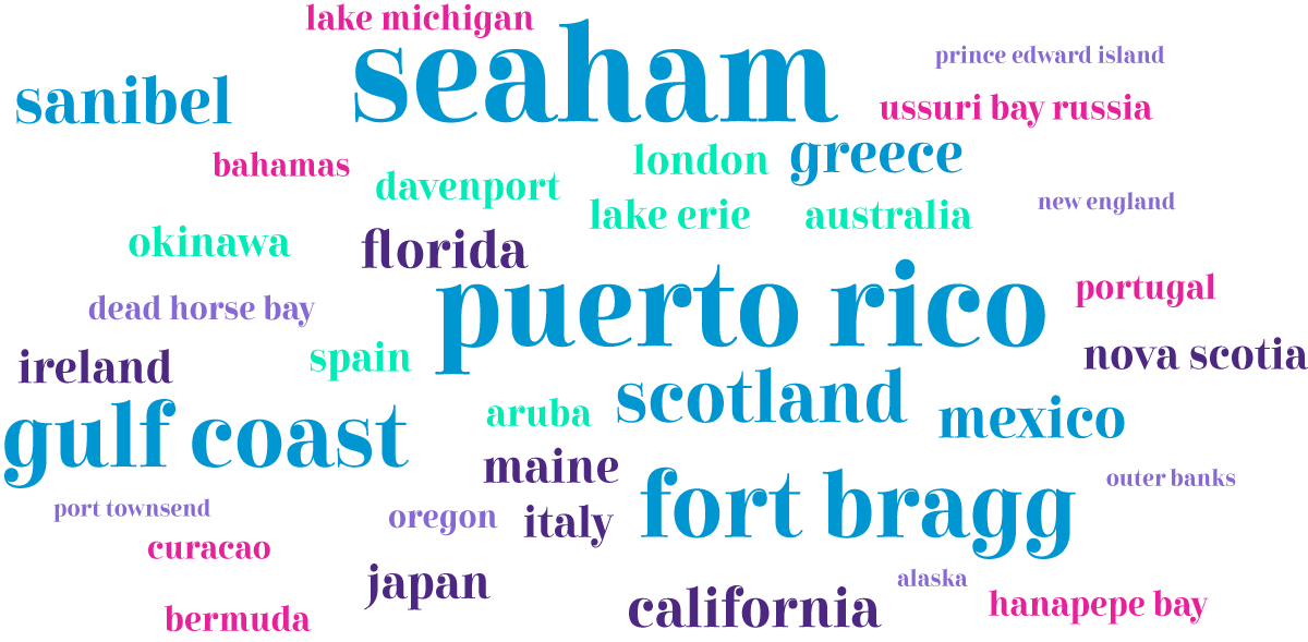 top beach comber destinations bucket list word cloud