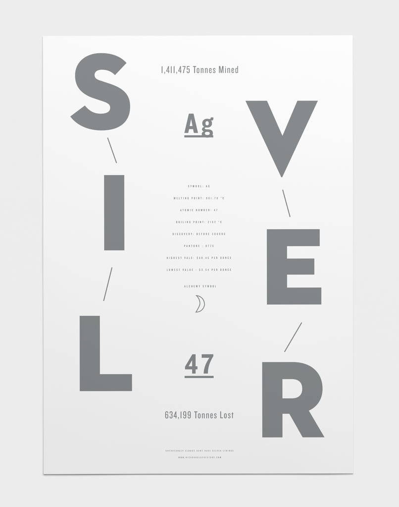 Minimalist Layout | Graphic Design By Nick Barclay