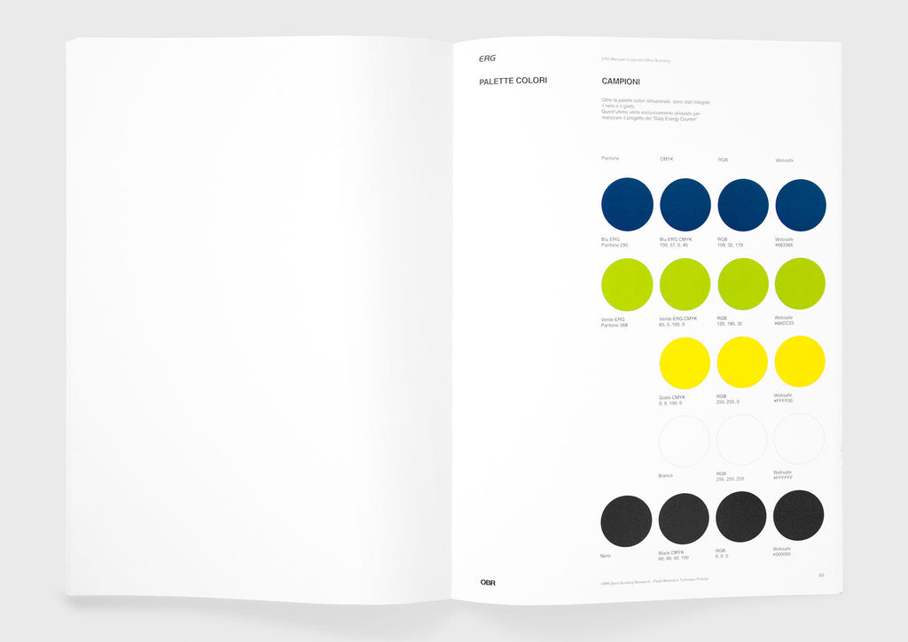 Layout ideas for print | Artiva Design