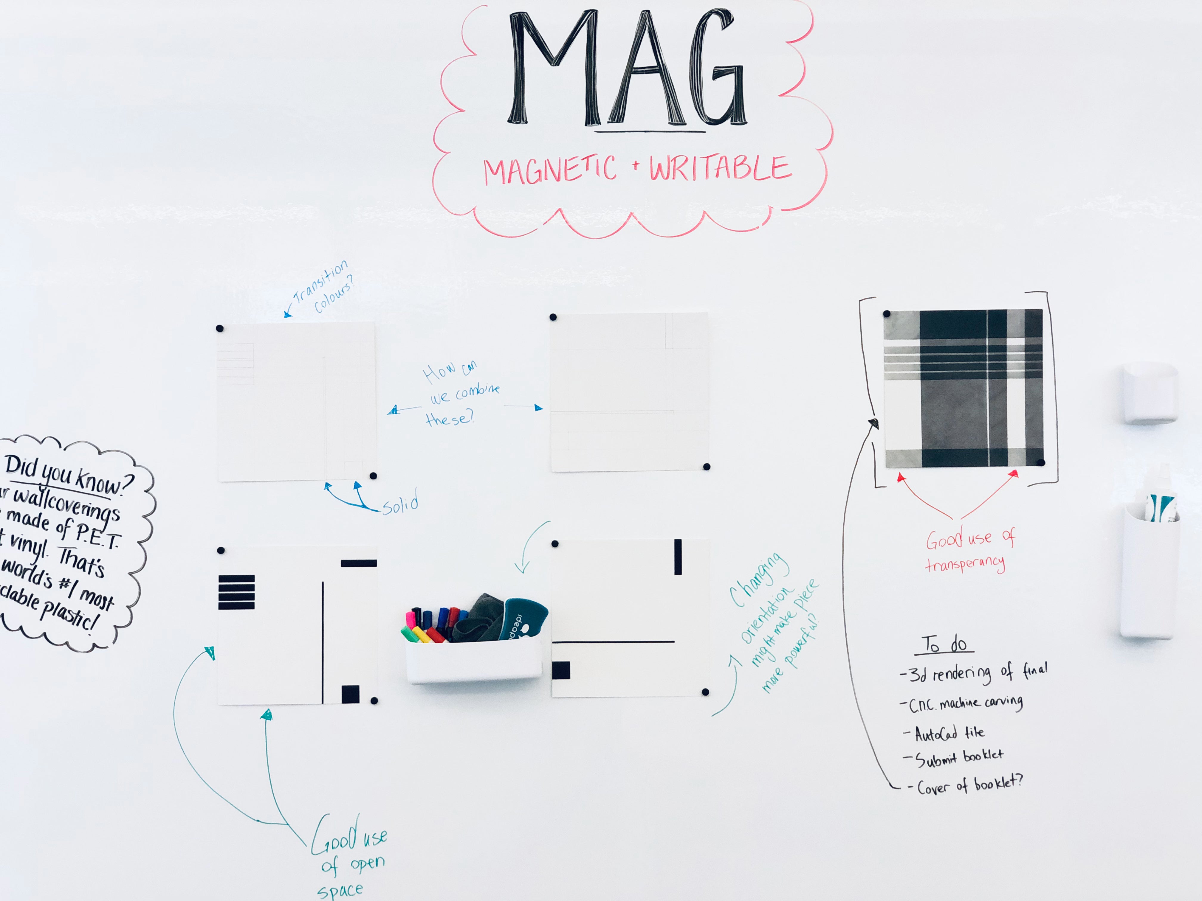 IdeaPaint MAG