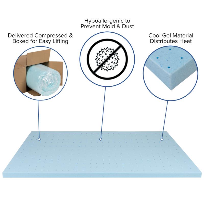 Comfort Express InstaBed In A Box US Certified Memory Foam Pocket Spring Mattress With Cool Gel Memory Foam Topper