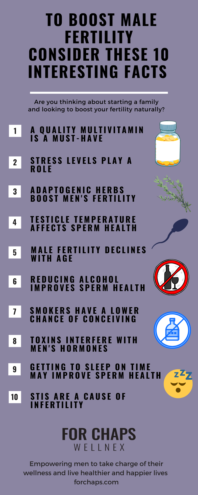 10 Interesting Facts To Boost Male Fertility