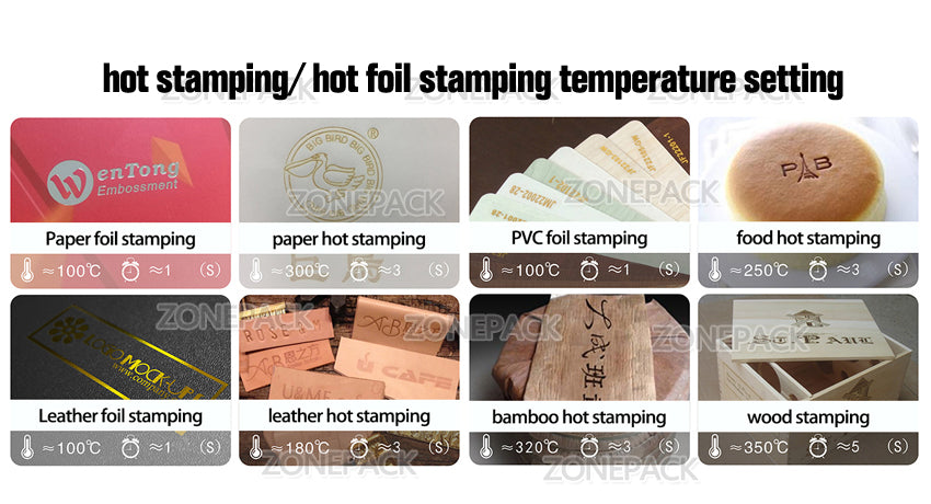ZONEPACK Hot Stamping Machine For PVC Card Member Club Hot Foil Stamping Bronzing Machine