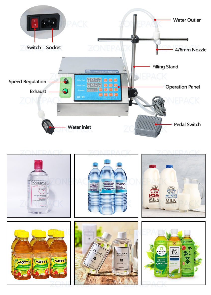 ZONEPACK Шестеренчатый насос Наполнитель для бутылок с водой Полуавтоматический флакон с жидкостью Настольная машина для розлива соков, напитков, напитков, масел, духов