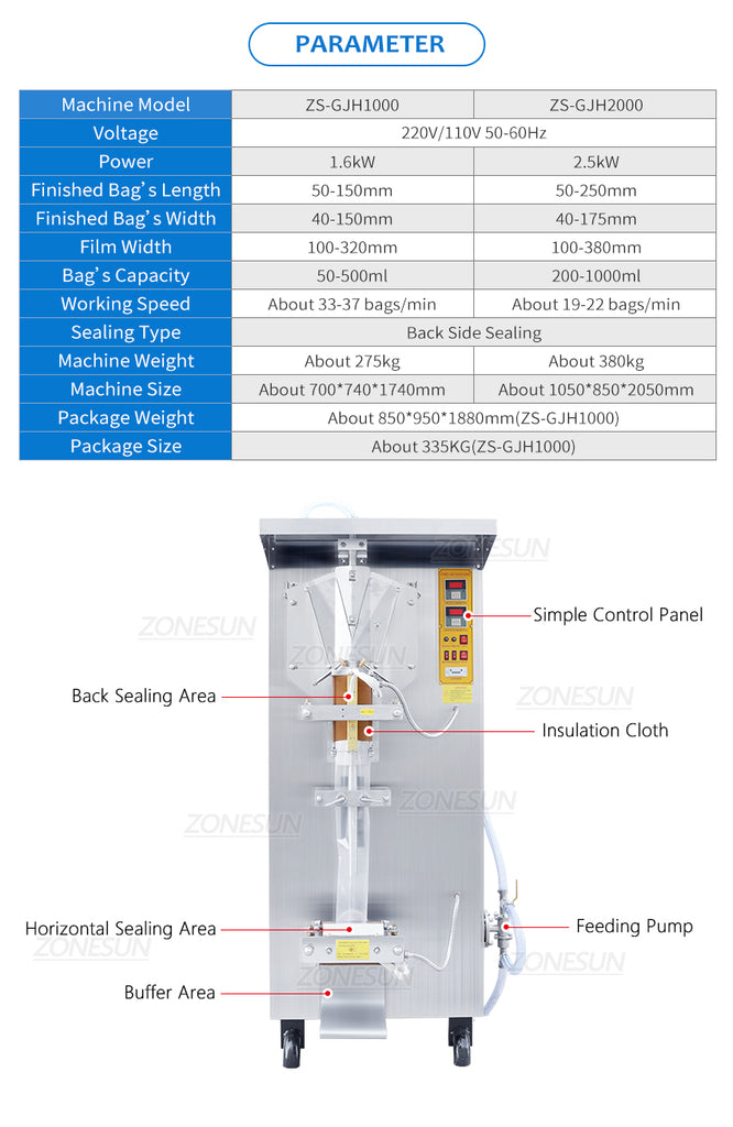 Liquid pouch filling and sealing machine