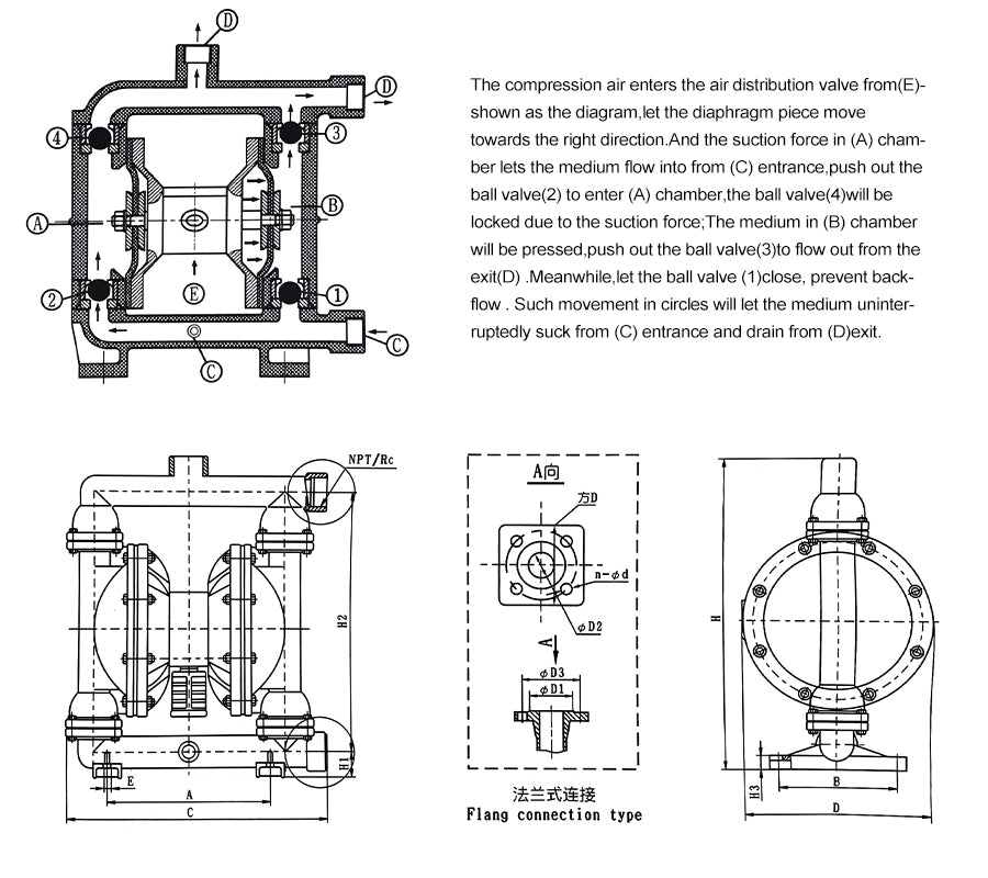 ZONESUN Air Operated Pneumatic Pumps Diaphragm Water Pump Filling Machine Tools ZS-QBY-K25