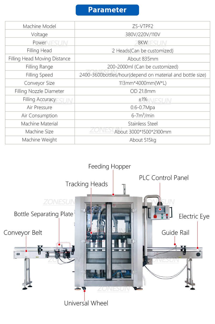 ZONESUN ZS-VTPF2 2 Head Tracking Filling Machine