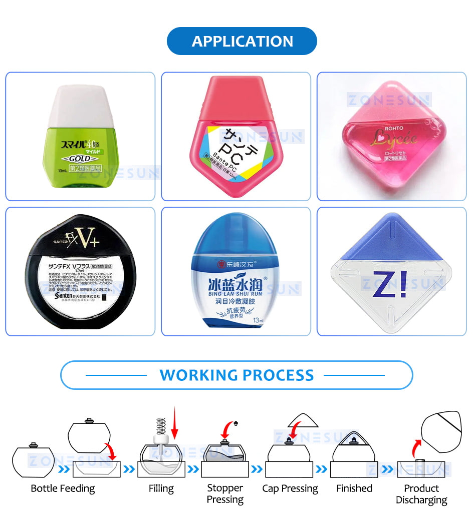 ZONESUN Automatic Eye Drop Filling and Capping Machine ZS-AFC6F