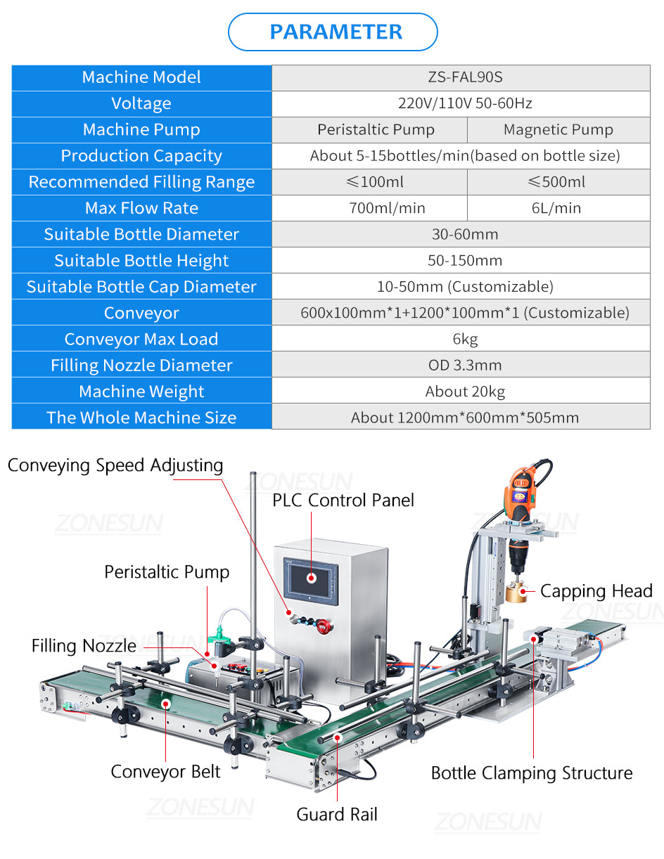 Automatic capping filling machine