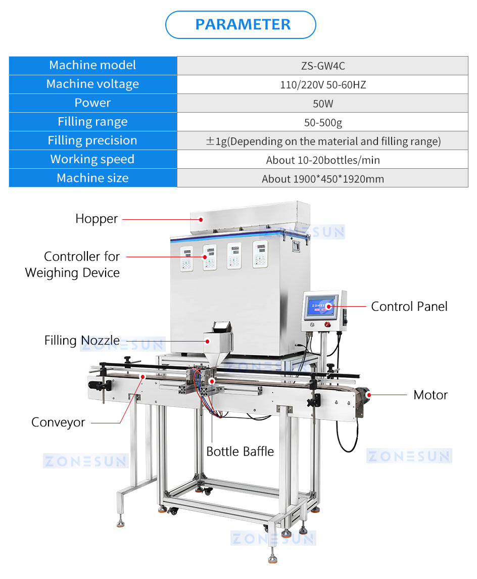 Digital control granule filling machine