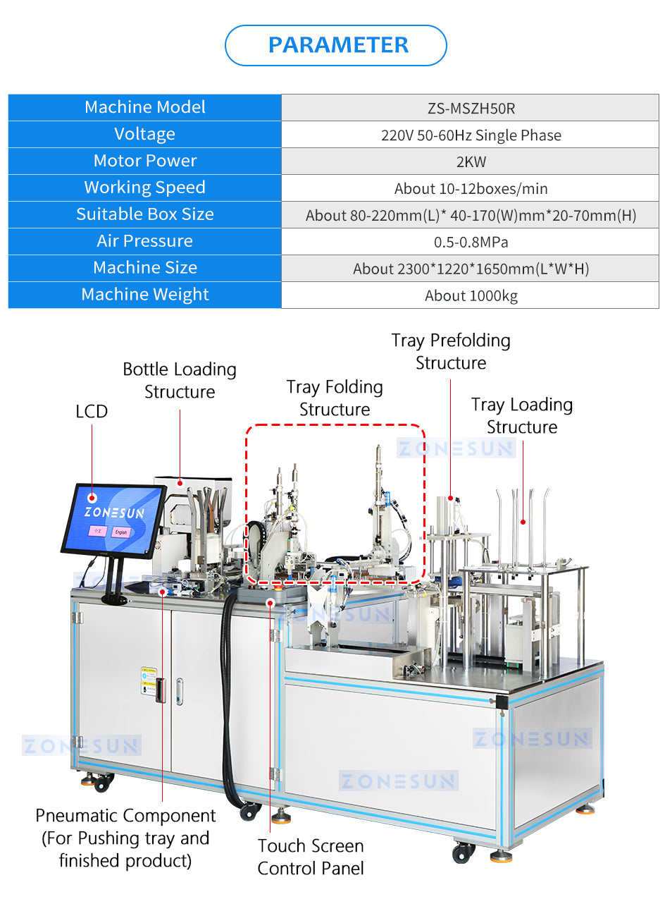 Packaging cartoning machine