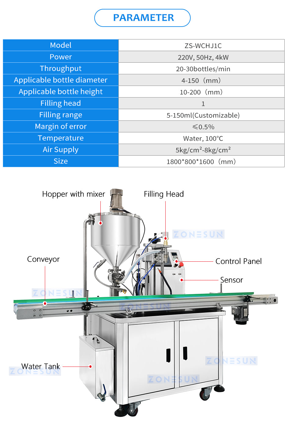 ZONESUN Automatic Water Circulation System Cosmetic Filling Machine ZS-WCHJ1C