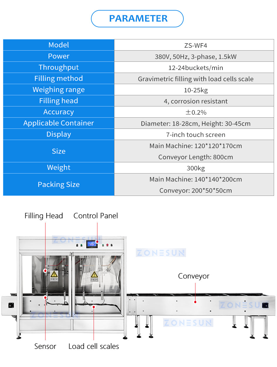 ZONESUN Explosion-proof Weighing Filling Machine Paint Bucket Filler ZS-WF4