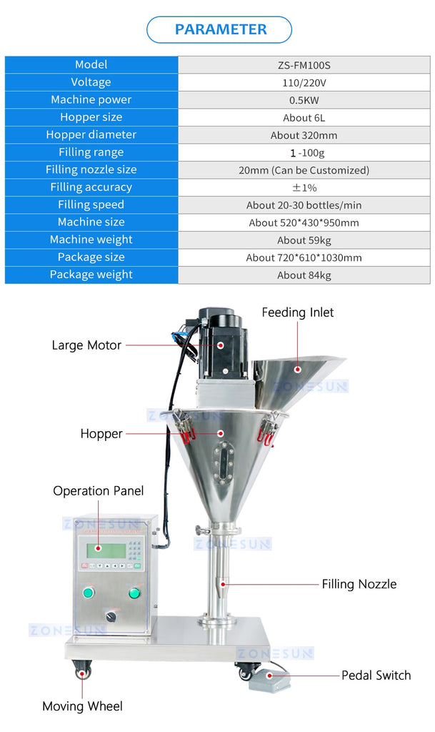 ZONESUN Powder Filling Machine