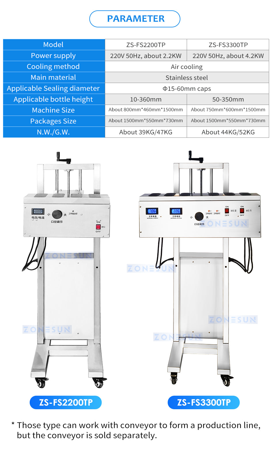 Foil sealing equipment