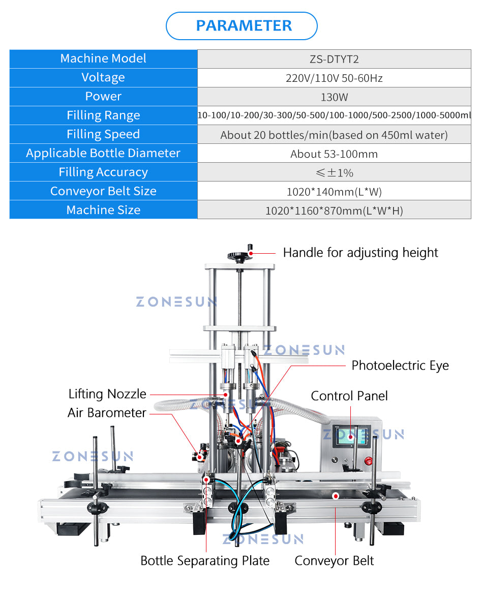 automatic filling machine