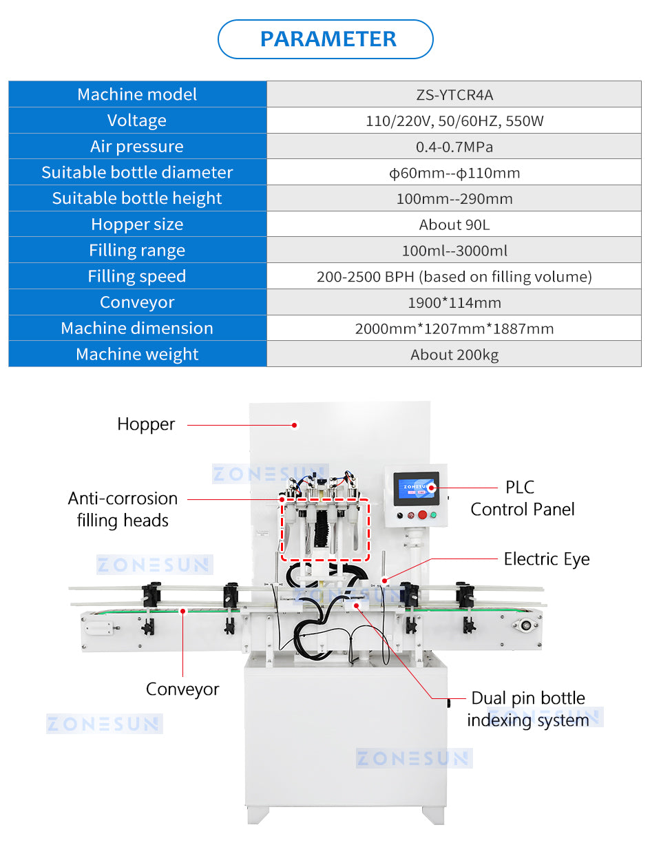 Zonesun ZS-FAL180F6 Chemical Products  Anti-corrosion Filling Production Line