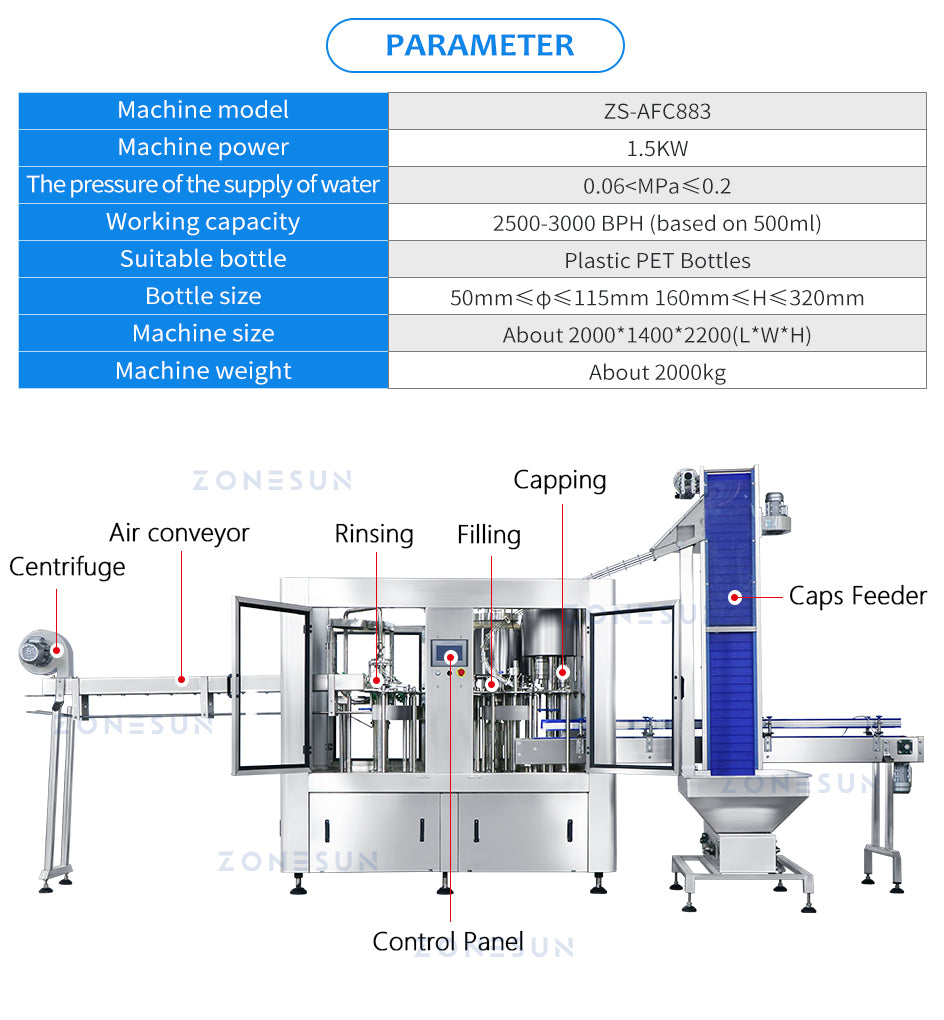 ZONESUN ZS-AFC883 Automatic Mineral Water Filling System 3 in 1 Bottle Liquid Beverage Bottle Rinsing Filling Capping Machine