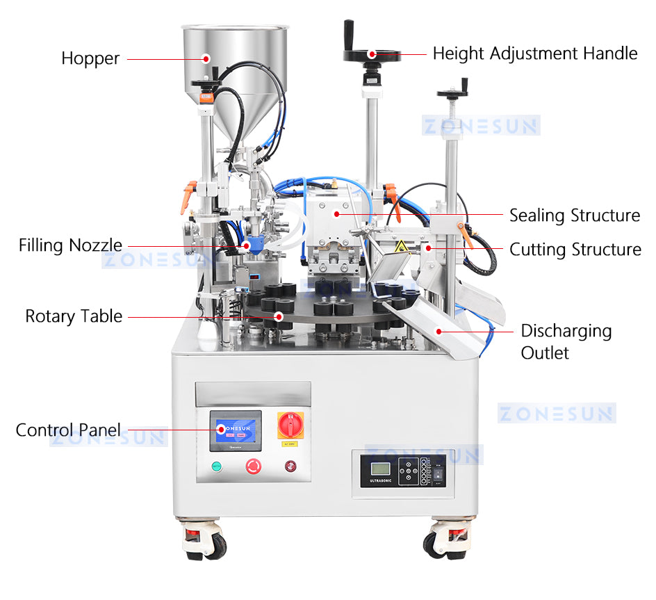 ZONESUN Double Head Ceramic Pump Hose Soft Tube Filling and Ultrasonic Sealing Machine ZS-AFS05