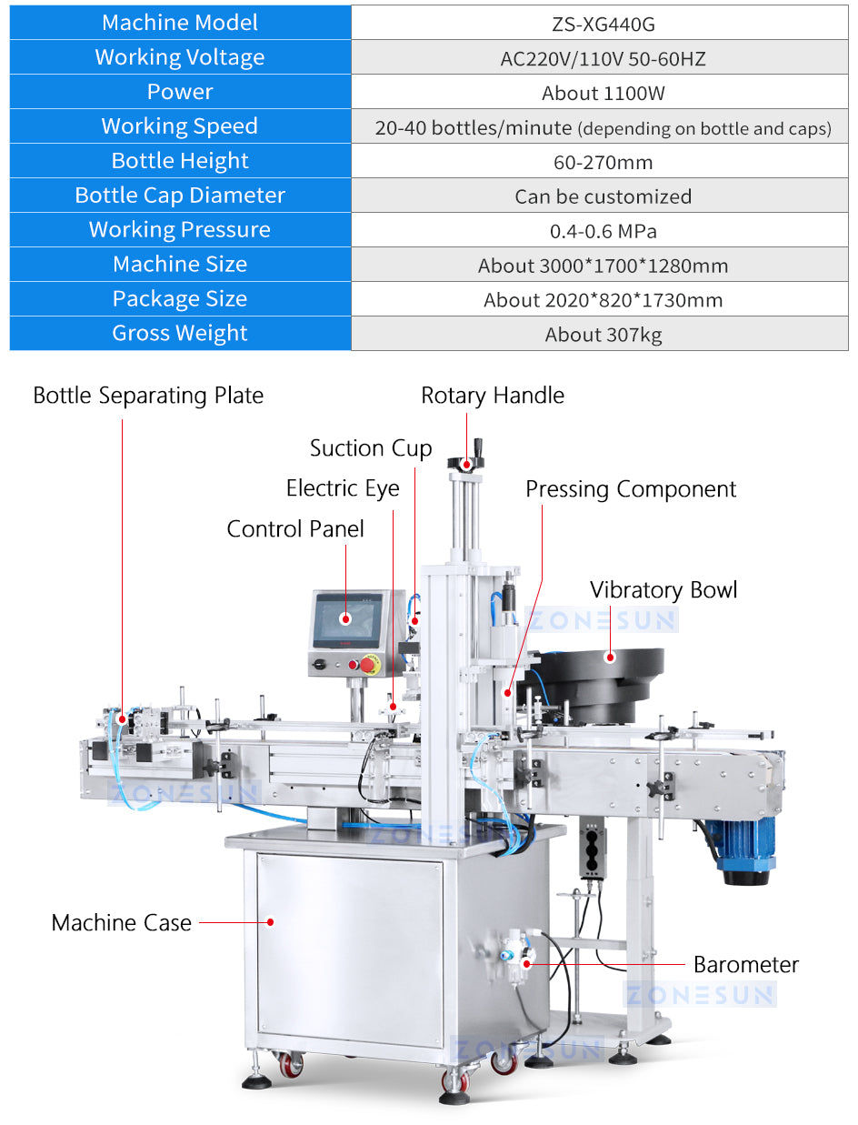 Paint can filling and sealing machine