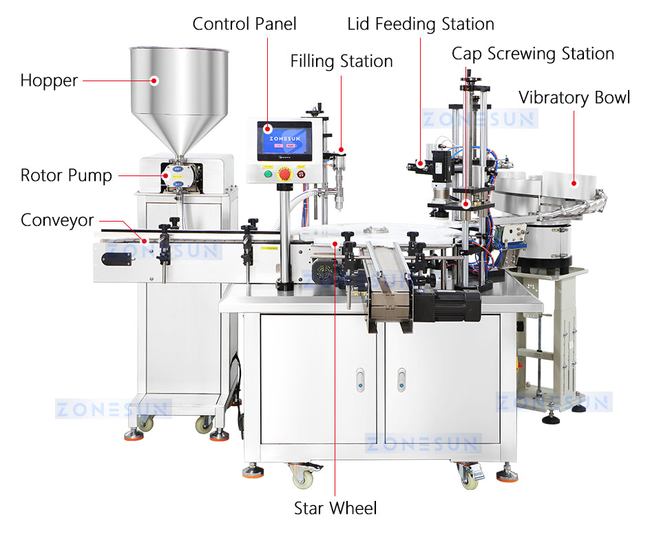 paste filling and capping machine