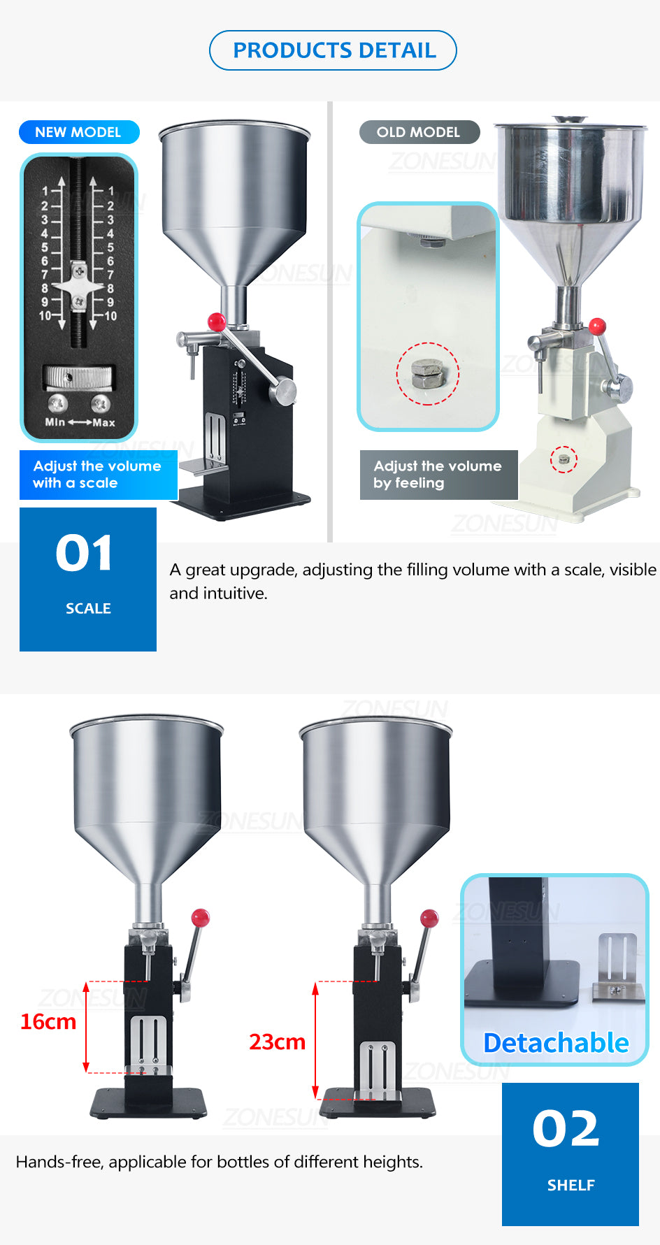 ZONESUN Manual Paste Filling Machine Stainless Steel ZS-MGT1S