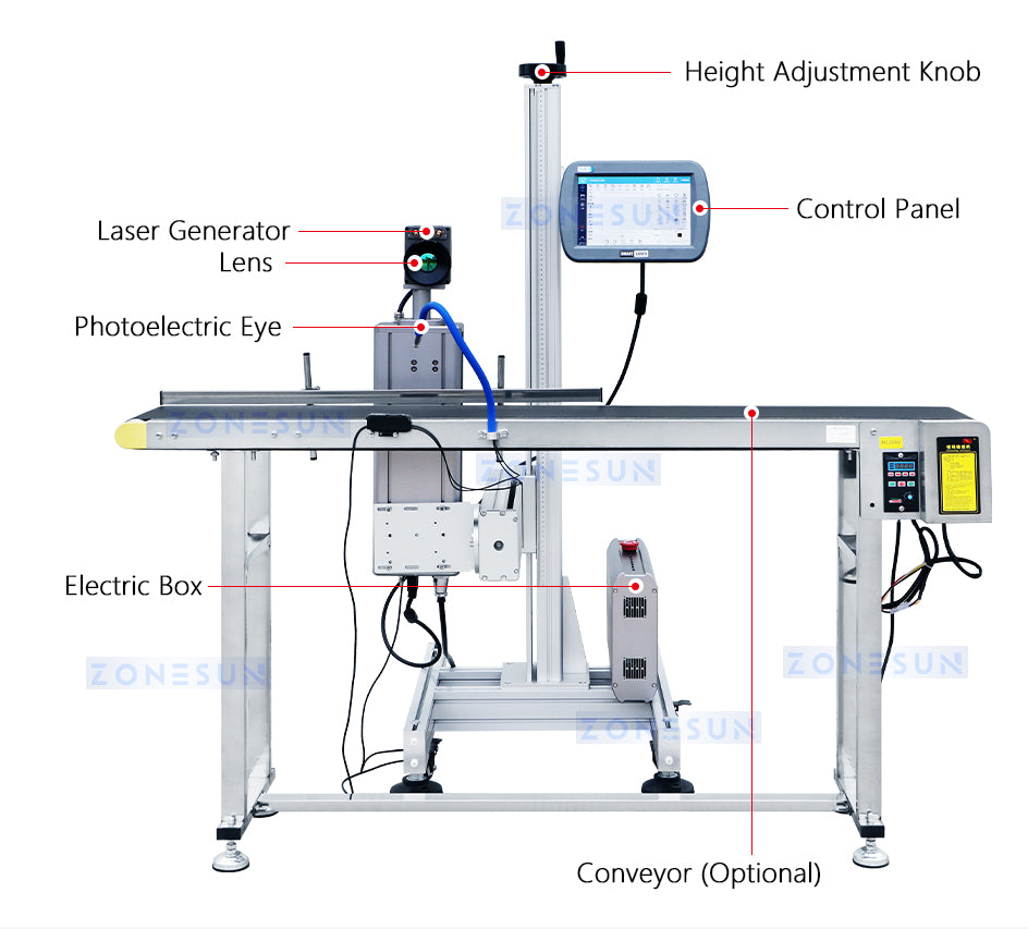 ZONESUN CO₂ Laser Date Code Printing Machine ZS-LMC1