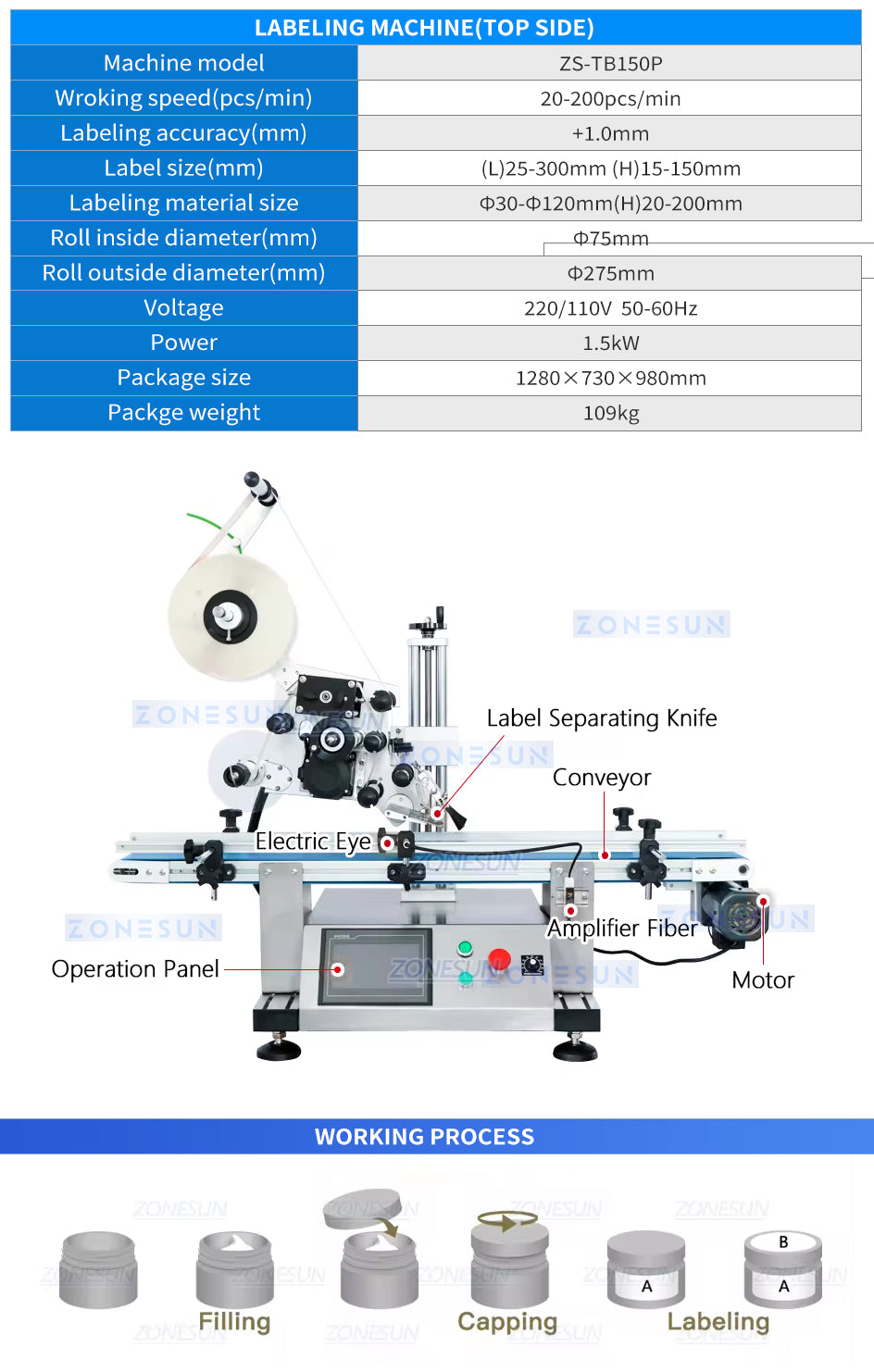 ZONESUN Four Piston (thermal insulation) Paste Filling Capping Labeling Machine ZS-FAL180D9