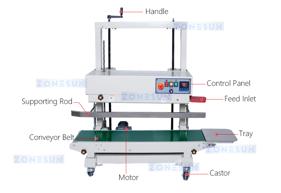 ZONESUN ZS-FAL180Z1 Pouch Bag Packaging Machine