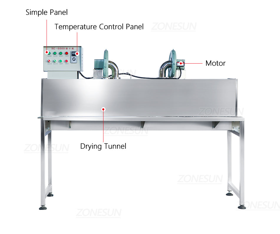 Сушильная машина ZONESUN для сушки стеклянных бутылок, сушилка для упаковки, ленточный конвейер, производственная линия высокотемпературной сушки ZS-HG6000