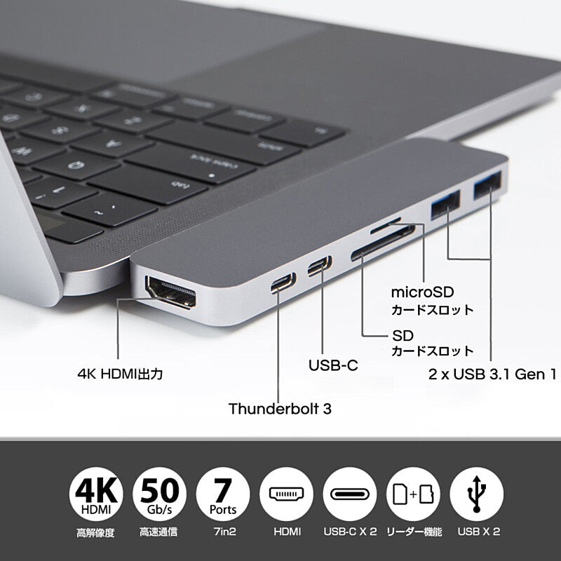 hyperdrive thunderbolt 3